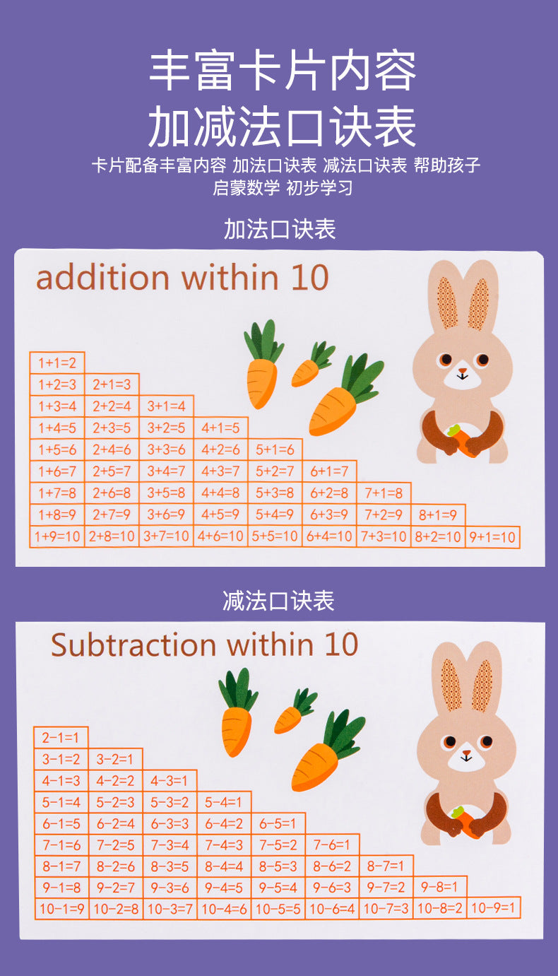 Kinmilo wooden rabbit counting balance, components, measurements and learning activity details